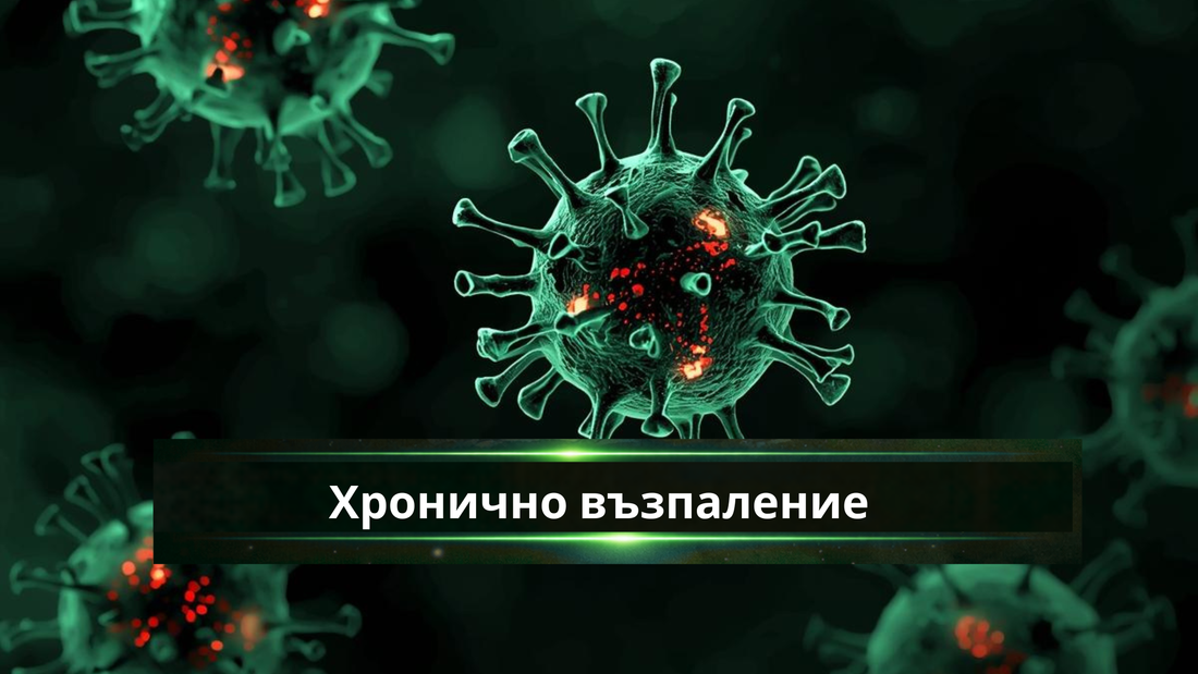 Хронично възпаление - природен пазител - блог от Nucleo Greens